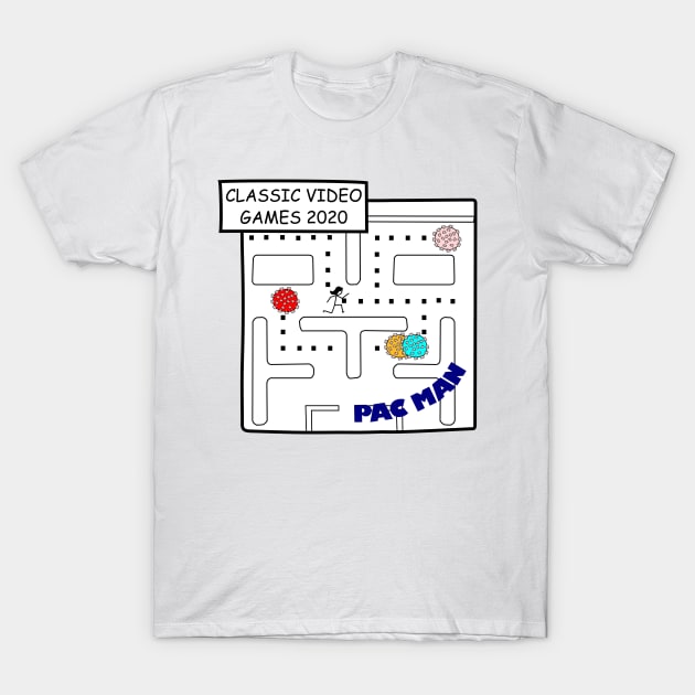 Pacman, Pandemic 2020 edition T-Shirt by sgarciav